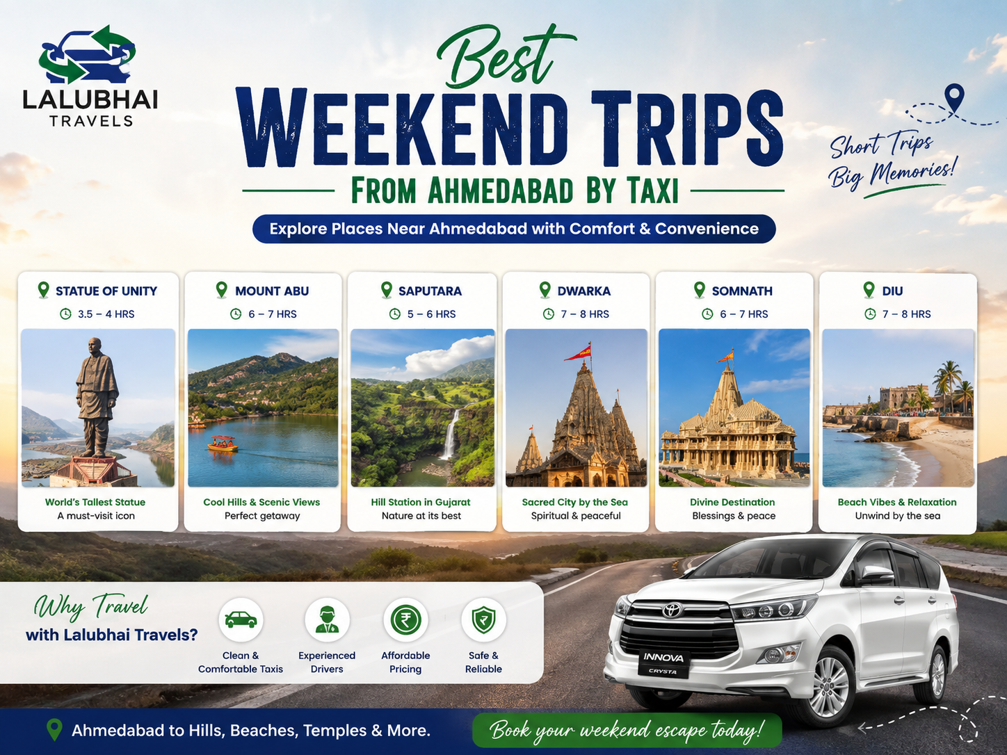 Weekend Road Trips from Ahmedabad